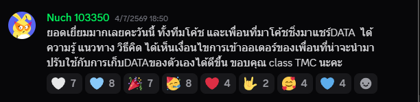 ตัวอย่างรีวิวผู้เรียน NO WAY LOSS ลำดับที่ 7